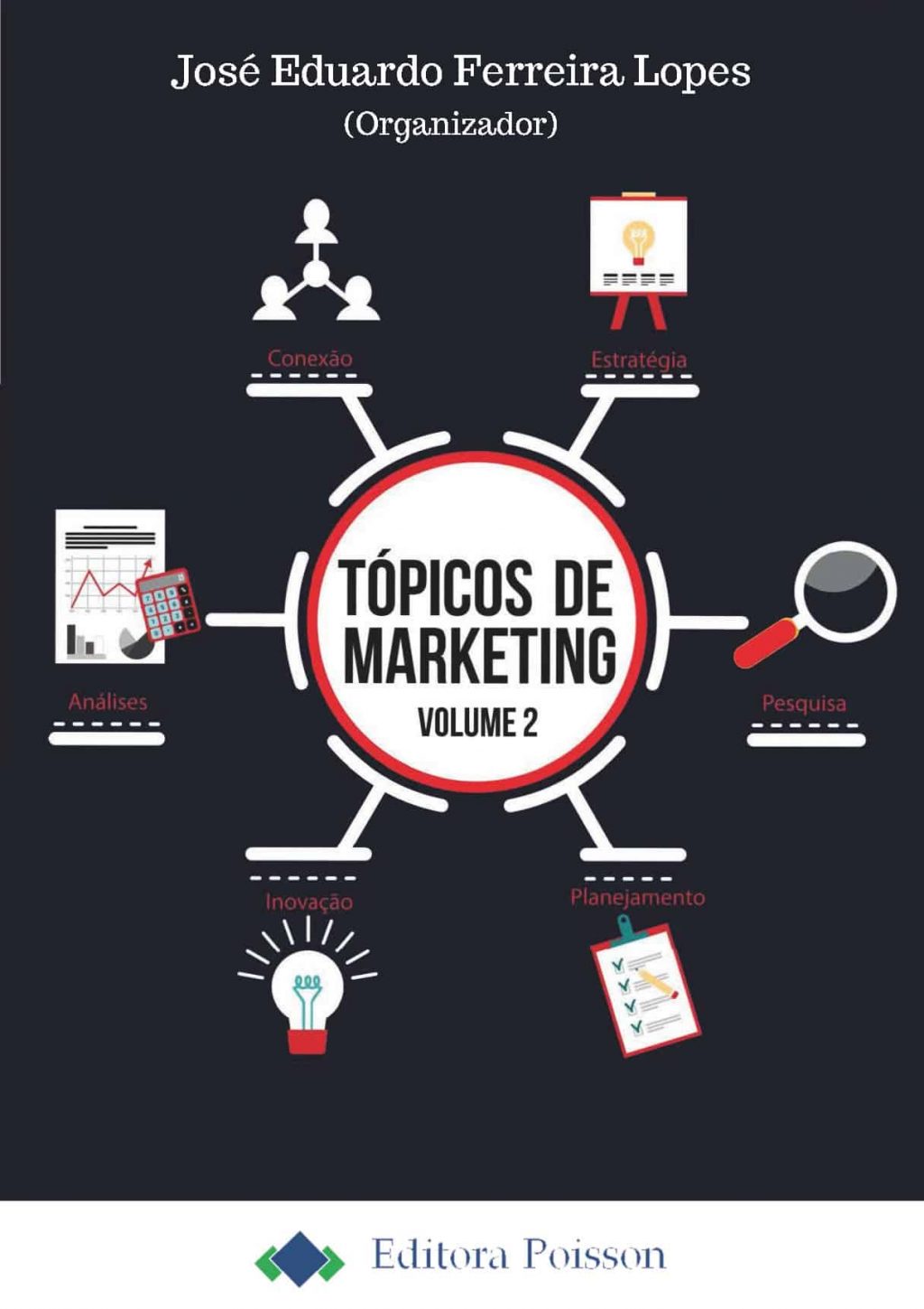 Tópicos de Marketing – Volume 2